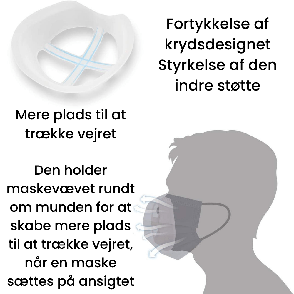 3D-støtte Antidug-maske - Respireo®