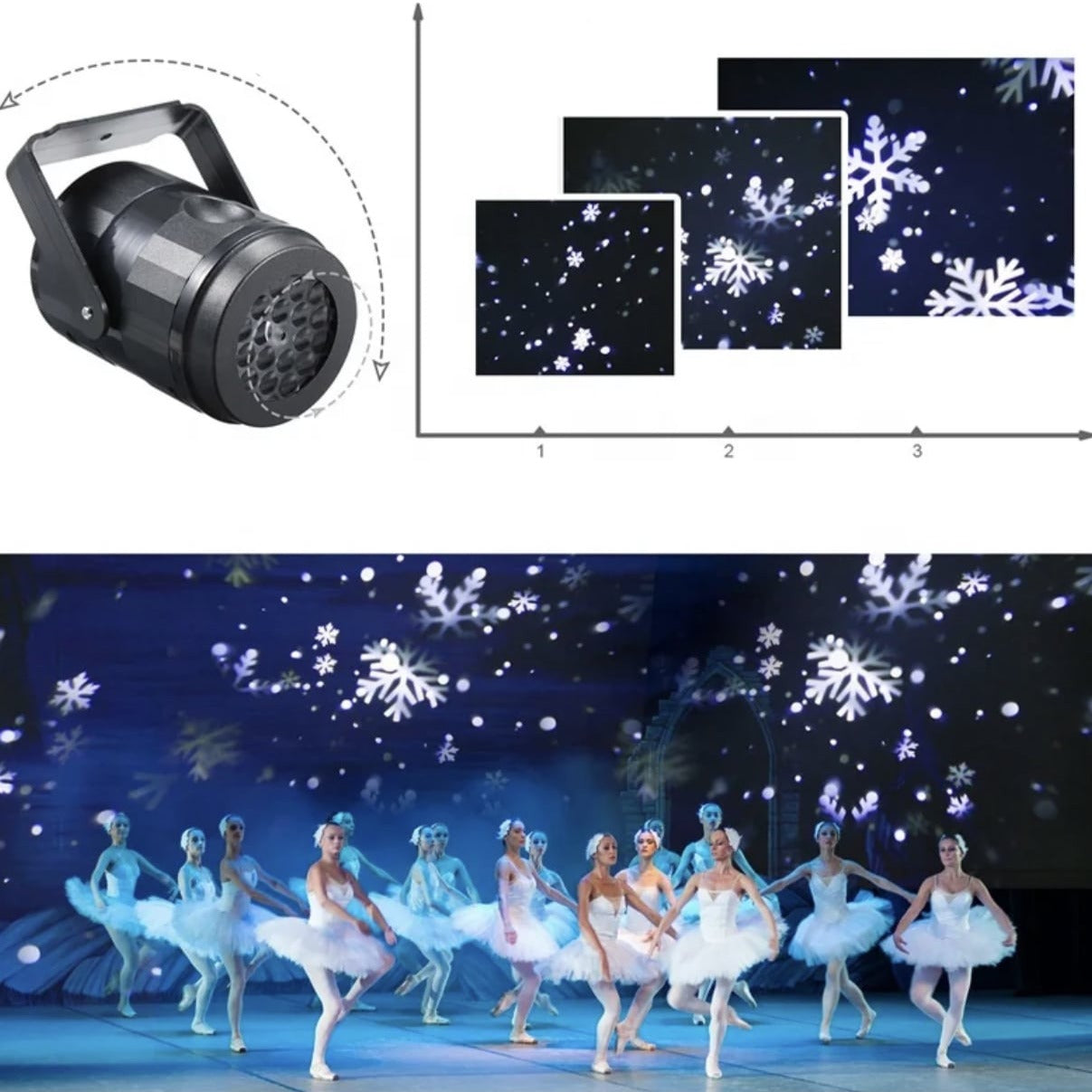 Spotlight på julemotiver- ChristmasProjector™