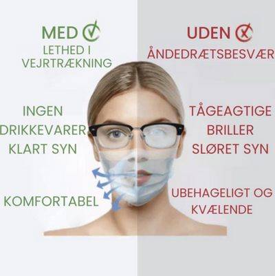 3D-støtte Antidug-maske - Respireo®