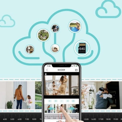 Udendørs overvågningskamera - OutdoorCamera™